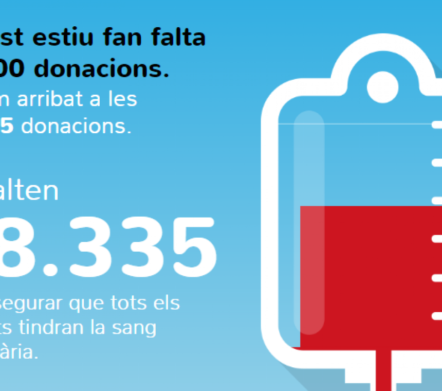 ESTE VERANO... SEGUIMOS BUSCANDO 50.000 NUEVOS DONANTES!